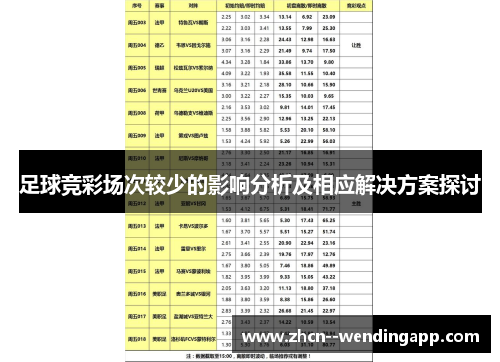 足球竞彩场次较少的影响分析及相应解决方案探讨