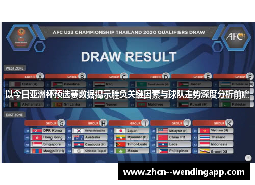 以今日亚洲杯预选赛数据揭示胜负关键因素与球队走势深度分析前瞻
