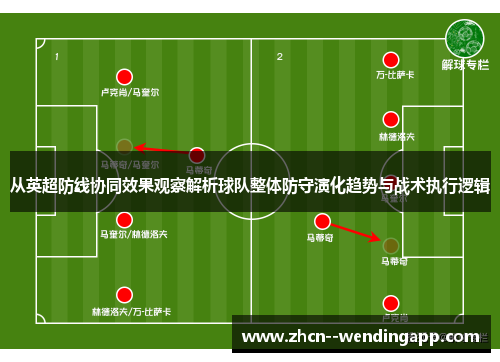 从英超防线协同效果观察解析球队整体防守演化趋势与战术执行逻辑 从英超防线协同效果观察解析球队整体防守演化趋势与战术执行逻辑
