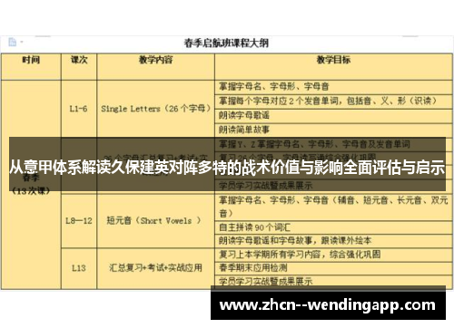 从意甲体系解读久保建英对阵多特的战术价值与影响全面评估与启示