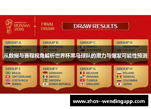 从数据与赛程视角解析世界杯黑马球队的潜力与爆发可能性预测